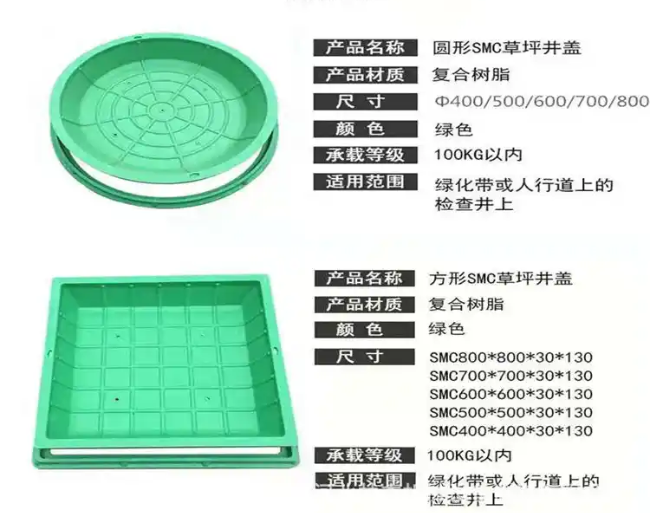 爱辉树脂复合种植井盖展示